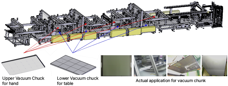 FPD 공정 장비에서의 Air Floating System